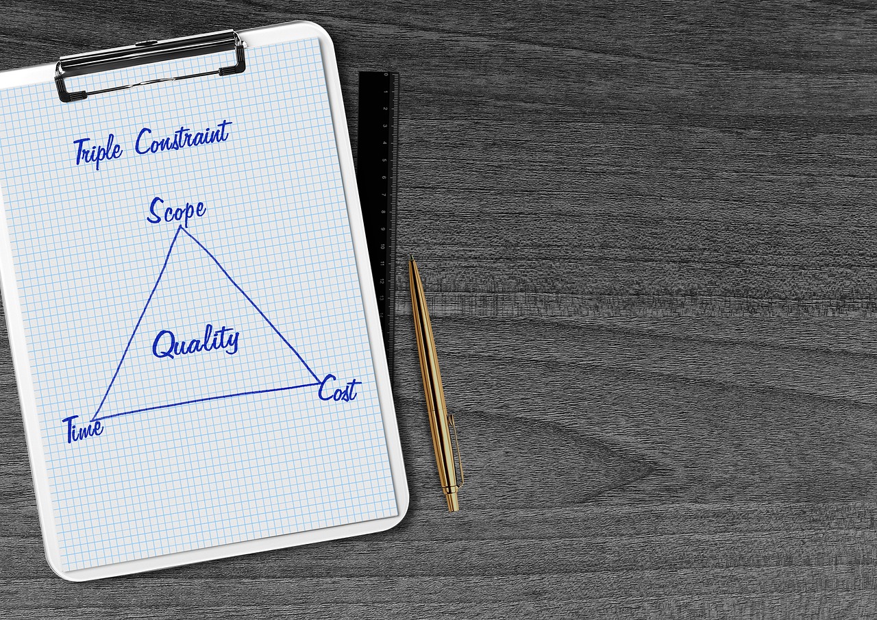 Ensuring Project Success: The Importance of Effective Quality Management