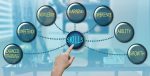 Skills a Project Manager Needs That No One Talks About