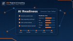 AI Readiness Is a Delivery Problem, Not a Technology Decision